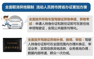 身份證和駕駛證同時(shí)丟失，如何輕松補(bǔ)辦駕駛證及出行證件？